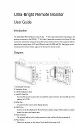 dji RXD2 Benutzerhandbuch