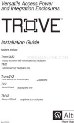 Altronix TMV2 Installation Manuals