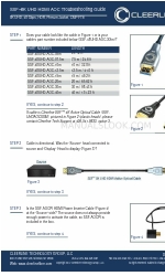 Cleerline SSF-48UHD-AOC-12.5m Manual de resolução de problemas