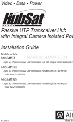 Altronix HubSat8Di Installatiehandleiding