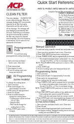 ACP Amana HDC12A2 Snelstart- en referentiehandleiding