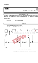 AKM AKD4127-A Manual