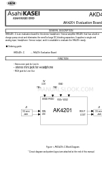 AKM AKD4201-C Manual de encomenda