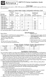 Altronix SMP7CTX series Instrukcja instalacji