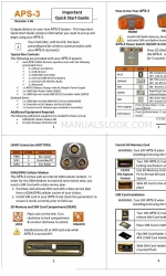 ALTUS APS-3 Schnellstart-Handbuch