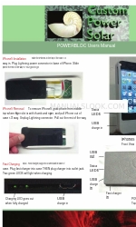 Custom Power Solar POWERBLOC Panduan Pengguna