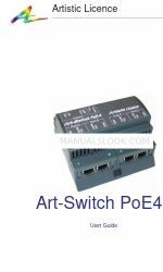 Artistic Licence Art-Switch PoE4 Panduan Pengguna