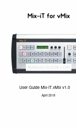 ArtiVisuals Mix-iT 사용자 설명서