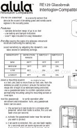 Alula RE129 Instal Manual