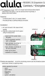 Alula RE929R Panduan Memulai Cepat