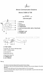 Artone 3 MAX Manuel de démarrage rapide