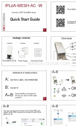 DKT Comega HomeMesh IPLoA-MESH-AC-W Panduan Memulai Cepat