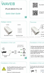 DKT Comega WAVE2 IPLoA-MESH-PLC-W Manual de inicio rápido