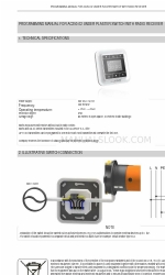 Aluprof AC250-02 Podręcznik montażu i programowania