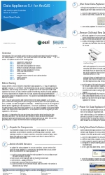 Cutting Edge esri Data Appliance 5.1 Quick Start Manual