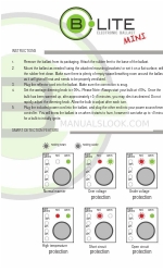 DL Wholesale B-Lite mini Краткое руководство по эксплуатации
