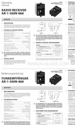 Alutech AR-1-500N-868 Manuale operativo