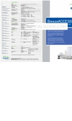 Alvarion BreezeACCESS VL Brochure & specificaties