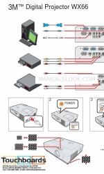 3M Digital Projector WX66 Посібник з налаштування