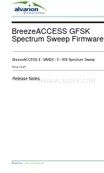 Alvarion BreezeACCESS GFSK Spectrum Sweep Nota de lançamento