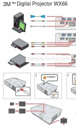 3M Digital Projector WX66 Manuale di avvio rapido