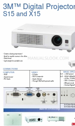 3M Digital Projector X15 Ficha de especificações