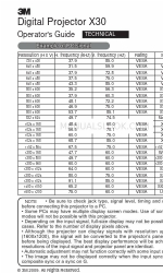 3M Digital Projector X30 Manuel de l'opérateur