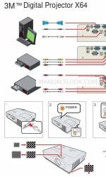 3M Digital Projector X64 Configuração rápida