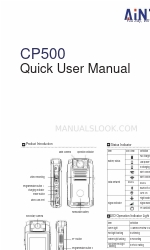 Aintel CP500 Короткий посібник користувача