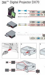 3M DX70 - Digital Projector XGA DLP Quick Setup