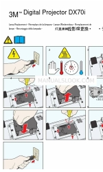 3M DX70i Handbuch