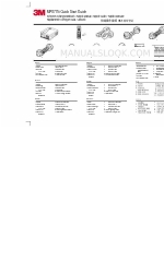 3M MP8775i Panduan Memulai Cepat