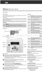 AKO PROCool AKO-17520 Manuale rapido