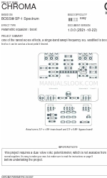 aion CHROMA Manual