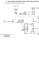 3M Multimedia Projector MP8635 Посібник із швидкого старту