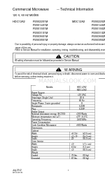 ACP HDC12A2 Informações técnicas