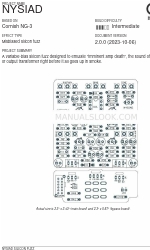 aion NYSIAD Silicon Fuzz Handbuch