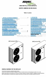 AERMEC ANK Manuale di installazione