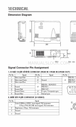 3M Multimedia Projector MP8749 Manual técnico