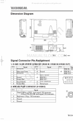 3M Multimedia Projector MP8749 Basic Technical Manual