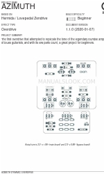 aion Azimuth Manual