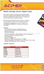 ACP-EP Memory EPSD/128 Specifications