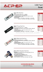 ACP-EP Memory EPSW/256-2.0 Технічні характеристики