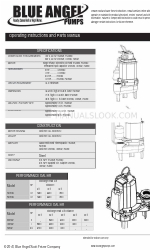 Blue Angel Pumps 100SW Betriebsanleitung und Teilehandbuch