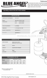 Blue Angel Pumps F33CIS Instrukcja obsługi i instrukcja części zamiennych