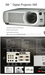 3M Multimedia Projector X65 Технічна специфікація