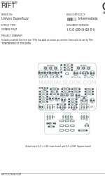 Aion Electronics RIFT Manual