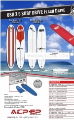 ACP-EP Memory SURF DRIVE EPSURF2.0/1GB-R Паспорт продукту