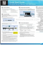 Blue Coat ASG-S400 Series 빠른 시작 매뉴얼