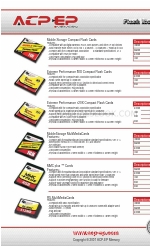 ACP-EP Memory EP Brochure